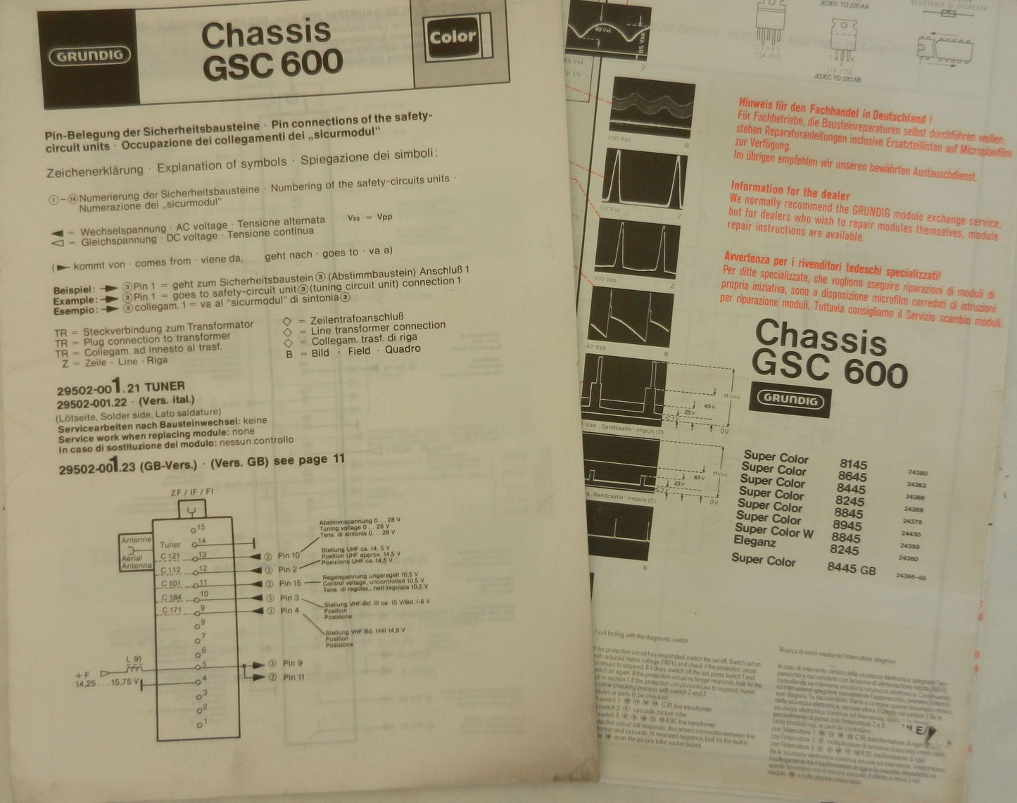 GSC600 Schaltplan für Super Color 8145 bis 8445 mit Blockschaltbild